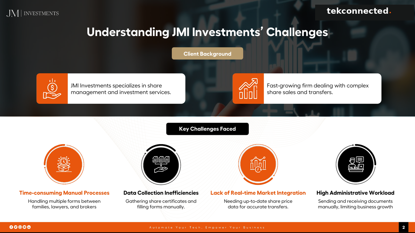 JMI Investments, slide 2