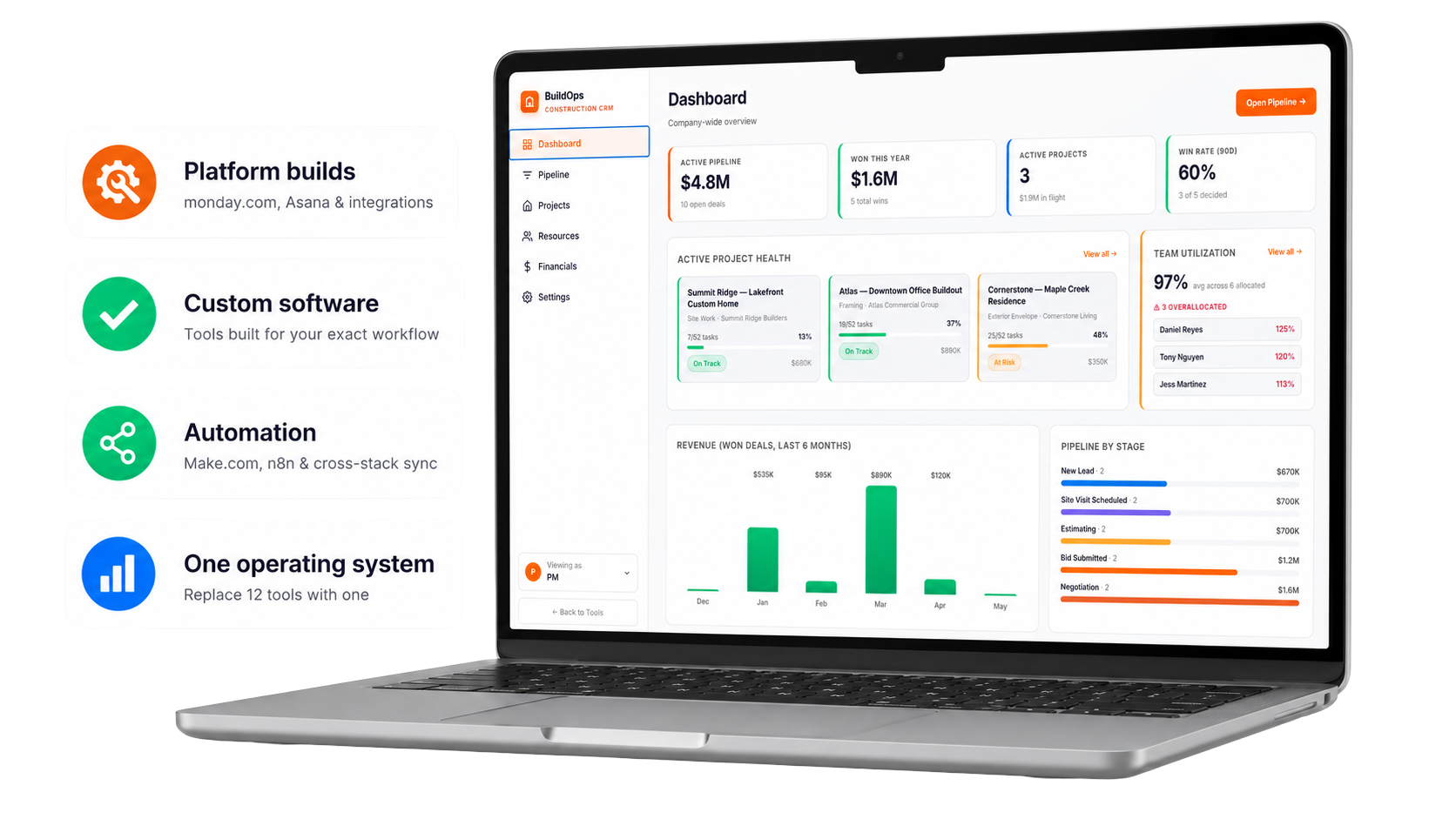 Custom-built business operating system — dashboard with live pipeline, project health, and revenue tracking