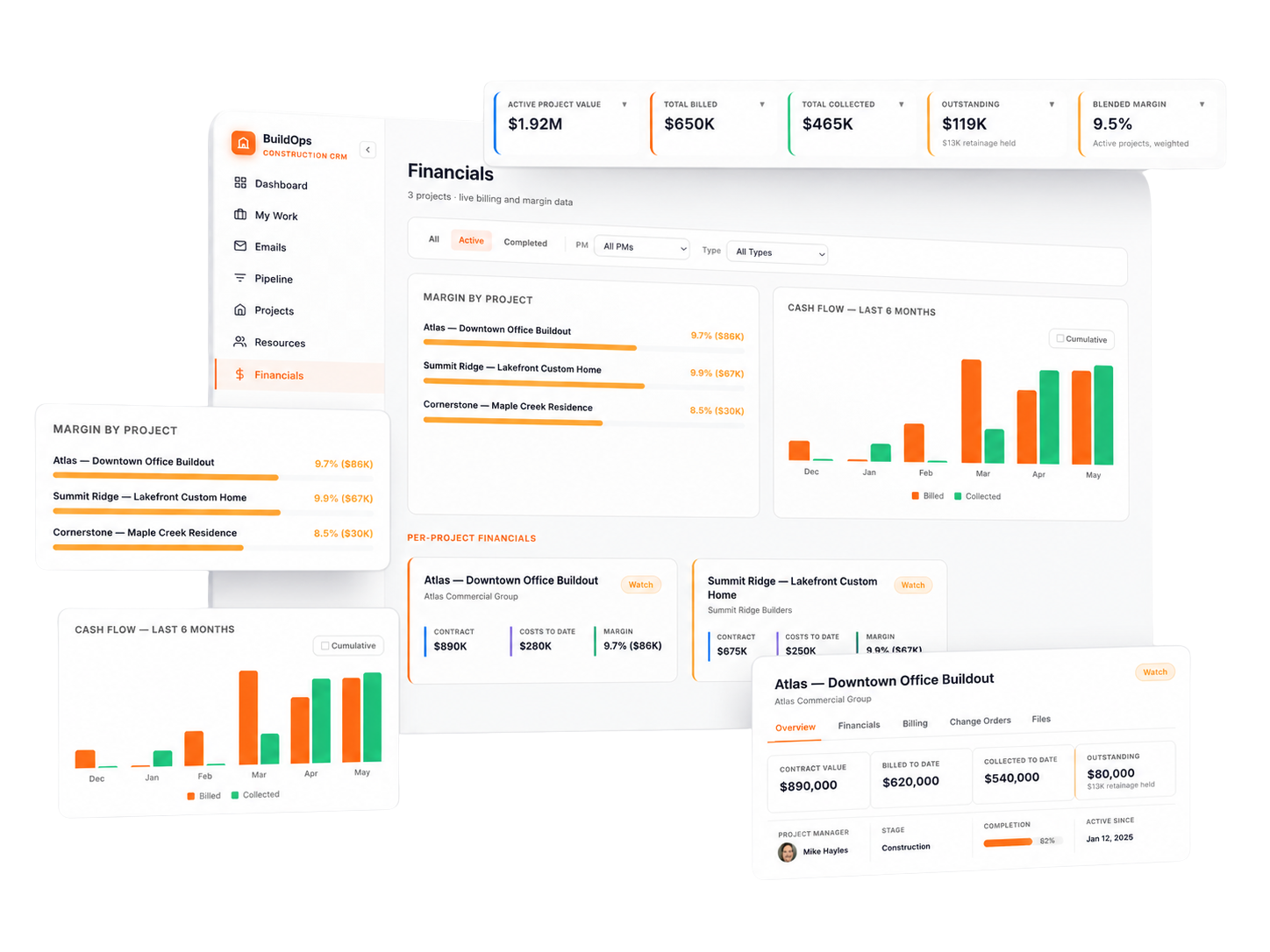 WorkHoist dashboard