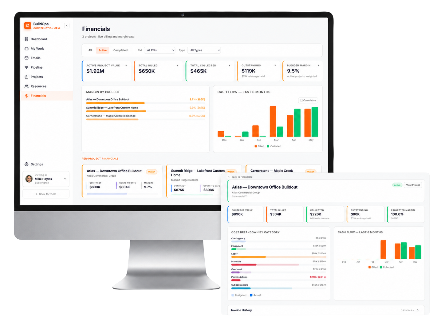 Financial management & invoicing