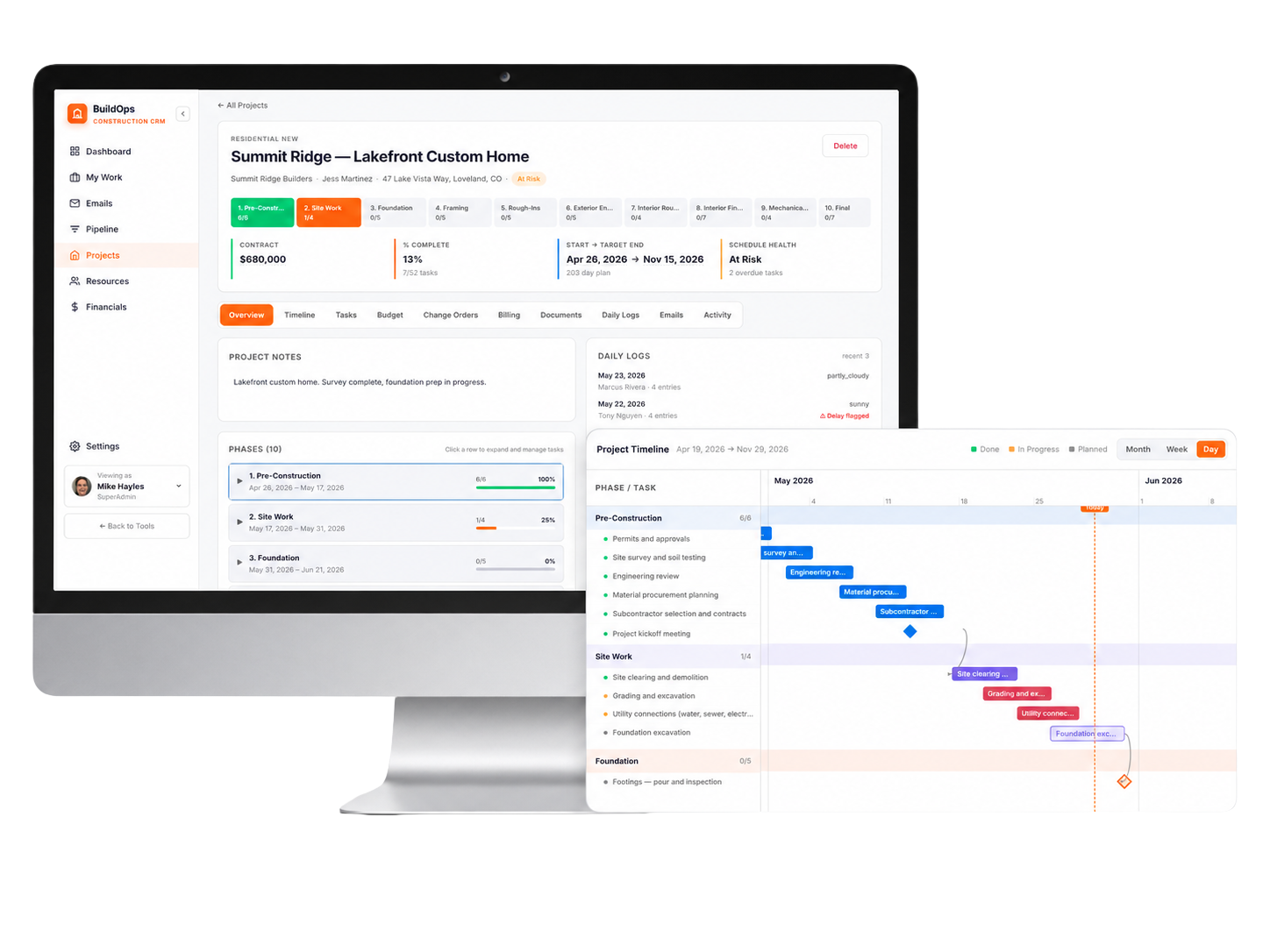 Project management & scheduling